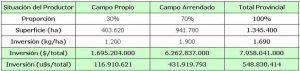 SIBER_1